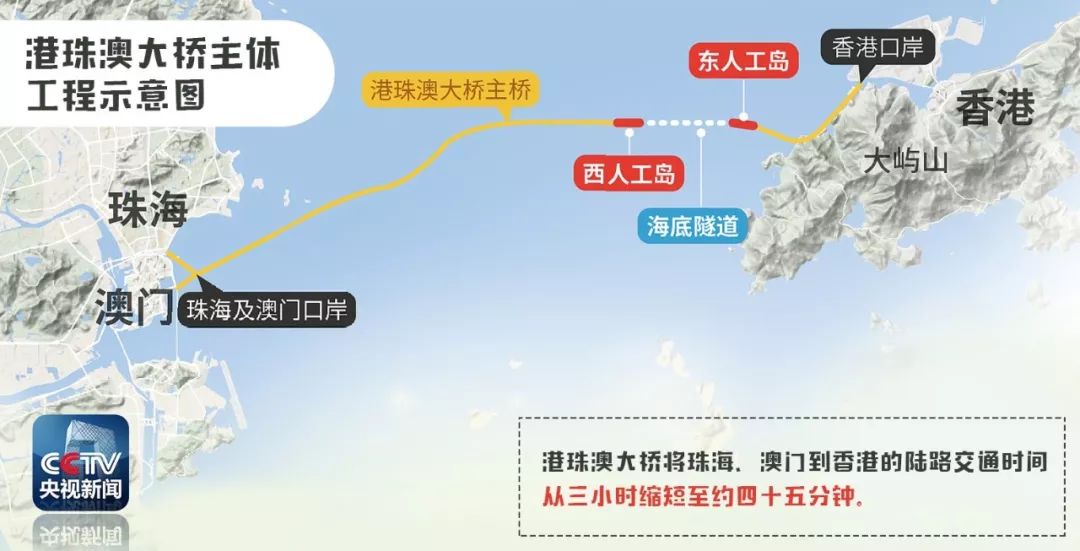 澳门与香港三期必开一期，精选解析解释落实
