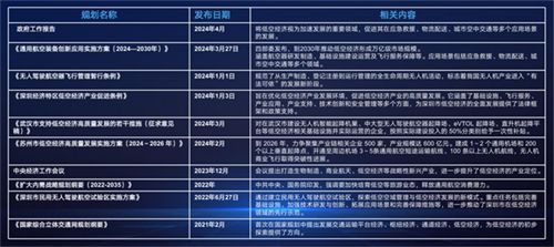 快评 第185页