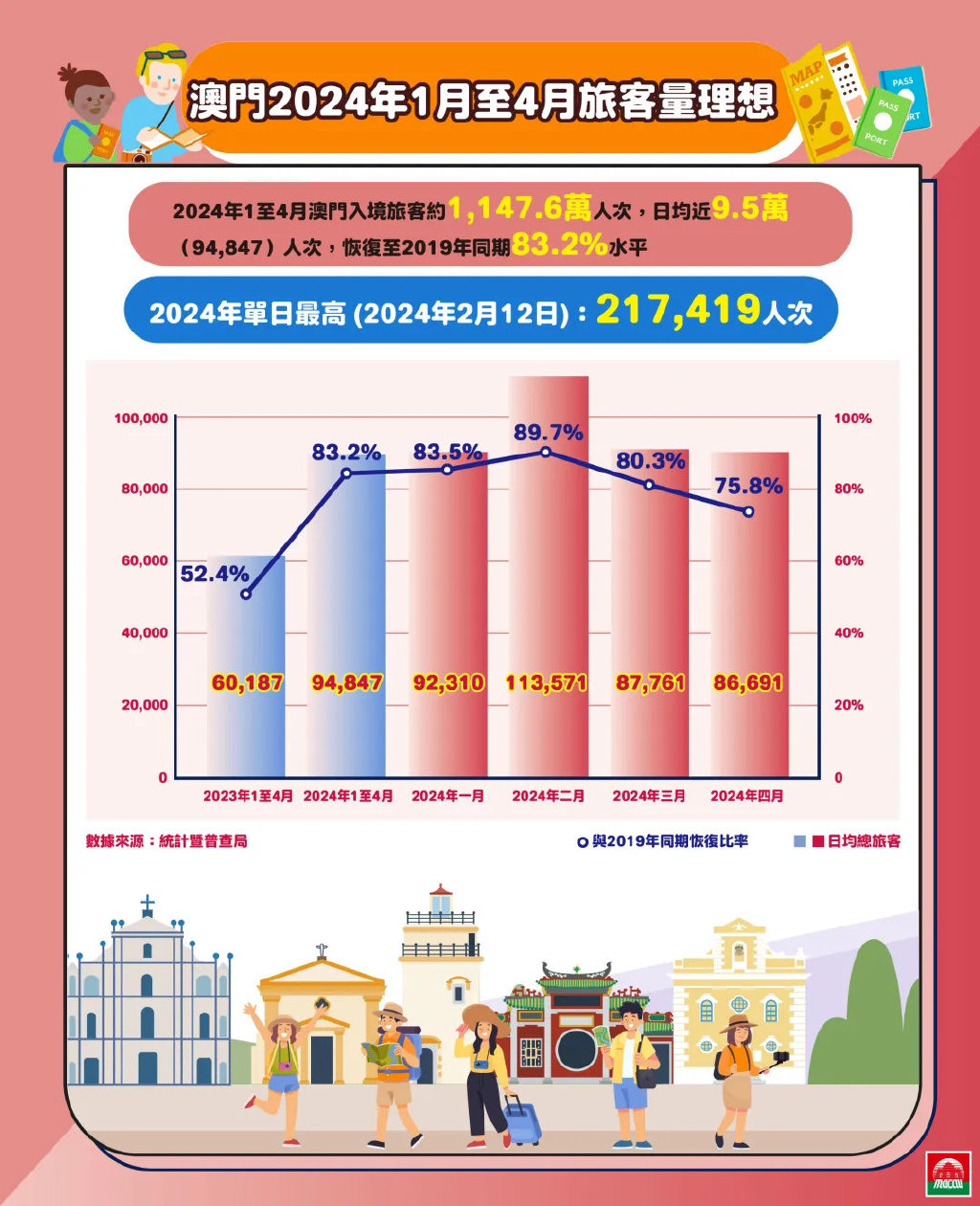 2025年港澳彩；精准解答，精选解析、解释与落实