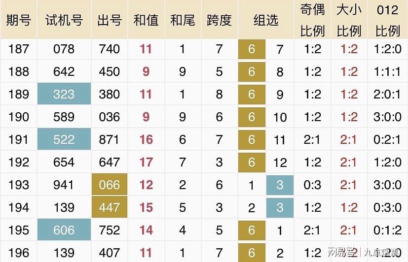 2025新澳今晚开奖号码；精准解答，实用释义、解释与落实