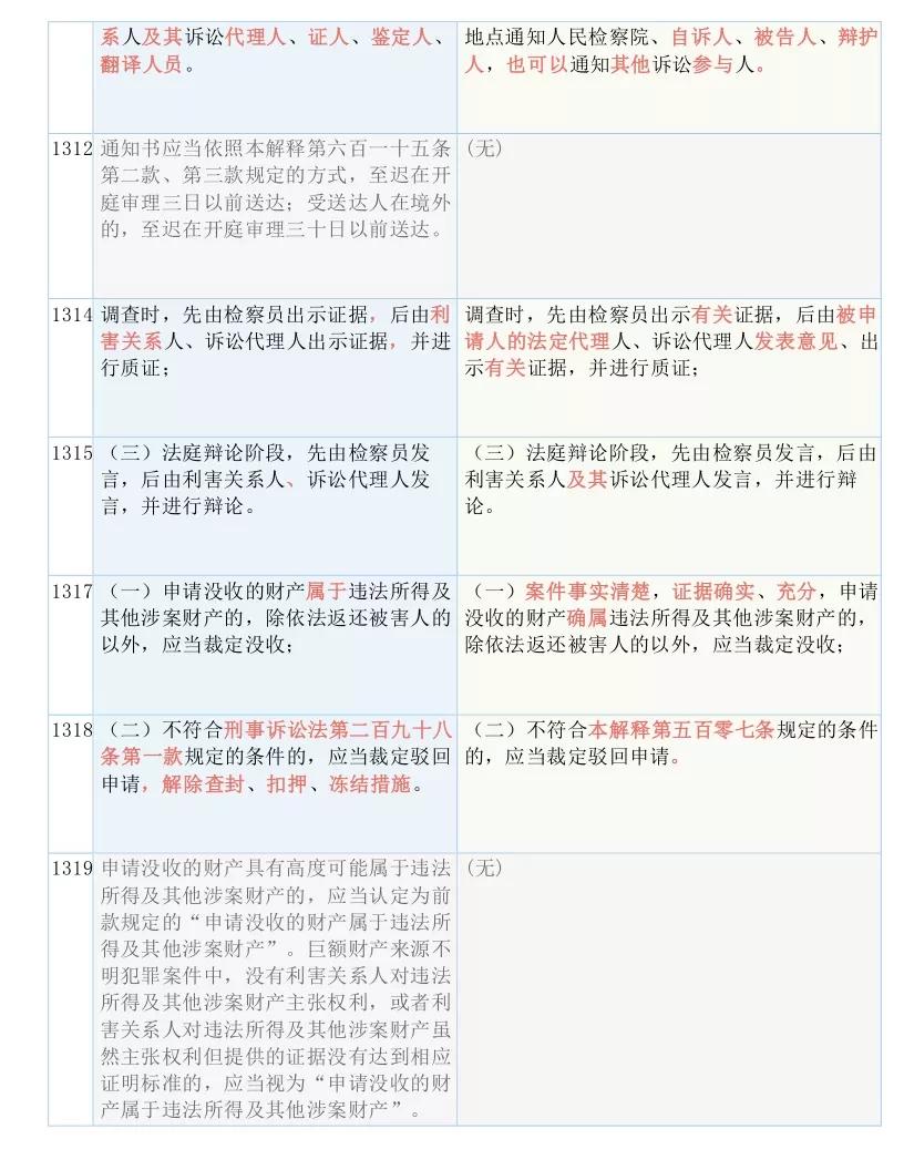 4949澳门彩开奖结果；精准解答，词语释义解释落实