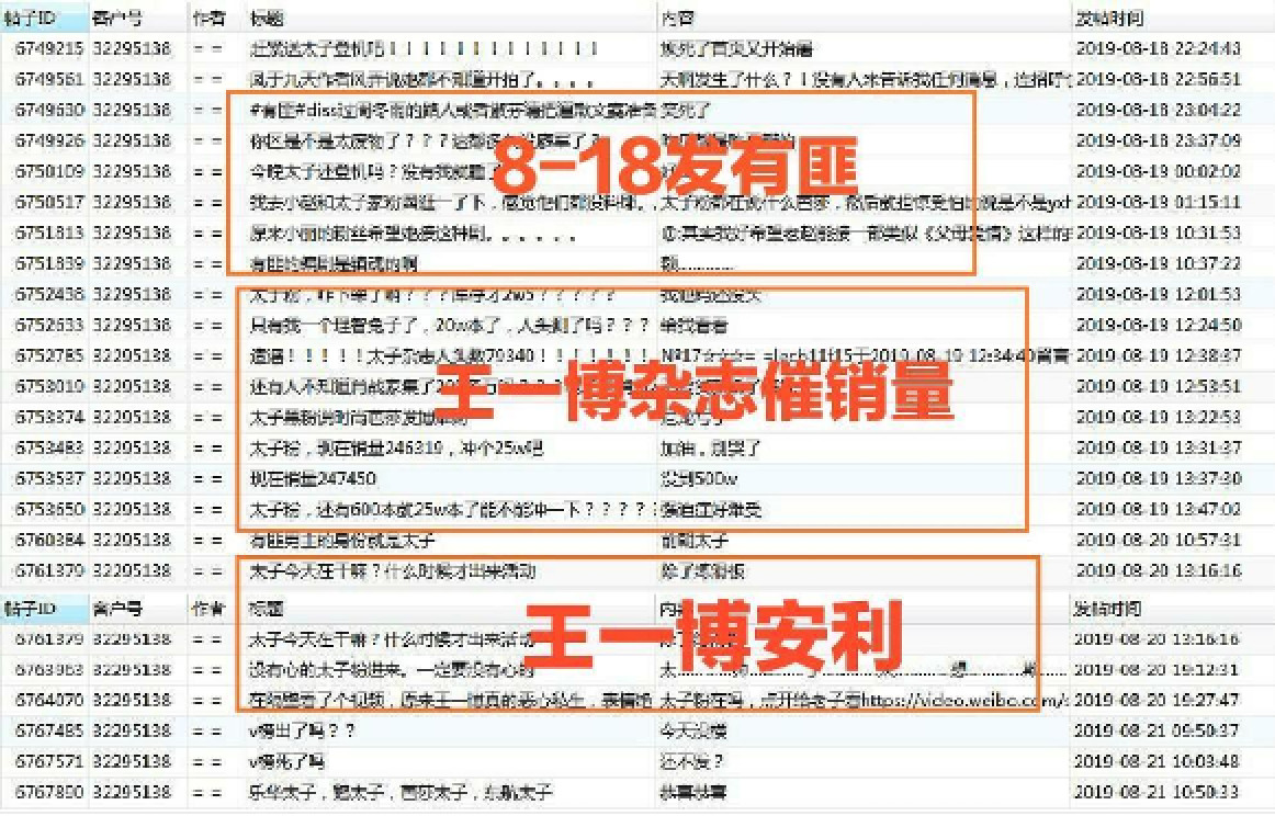 一码一肖一特2025下载；精准解答，实用释义解释落实