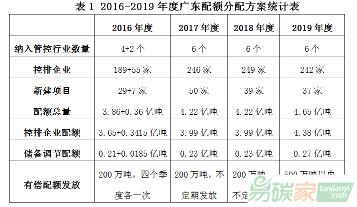 2025牟澳门全年正版资料；精准解答，精选解析解释落实