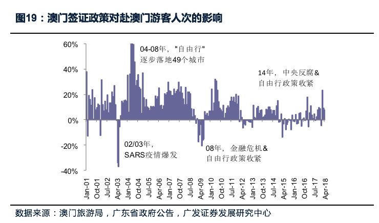 澳门最精准正最精准龙门；精准解答，精选解析解释落实