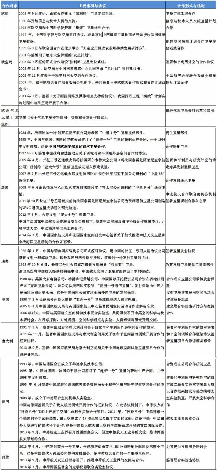 2025年新奥最精准免费大全；精准解答，实用释义解释落实