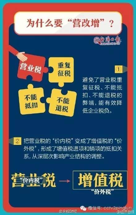 管家婆一肖一马31期；精准解答，精选解析解释落实