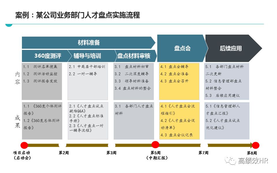 2025年澳门天天彩大全；精准解答，精选解析解释落实