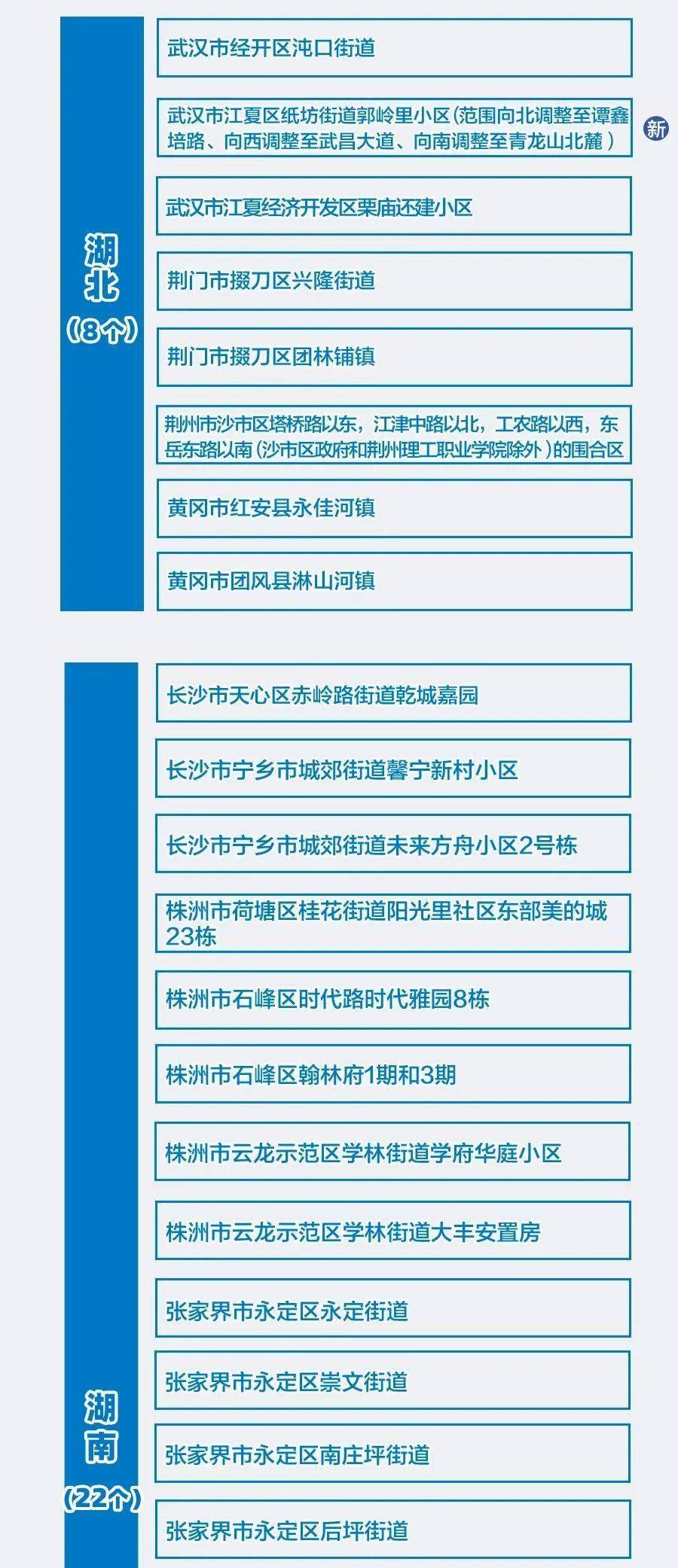2025正版资料免费大全精准；精准解答，词语释义解释落实