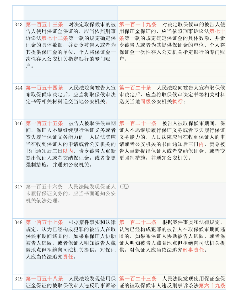 澳门12码必中；精准解答，实用释义解释落实