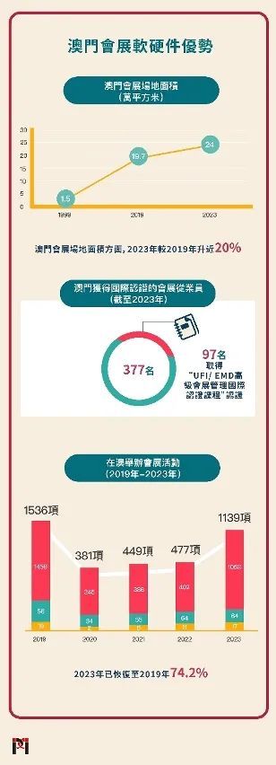 快评 第161页