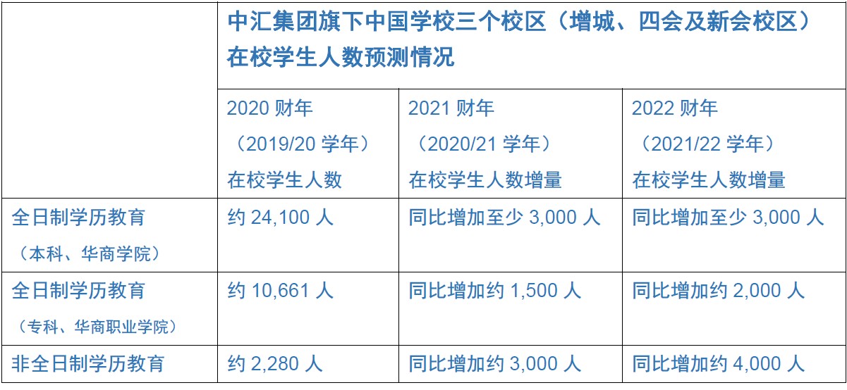 2025年港澳最新资料免费查询；精准解答，词语释义解释落实