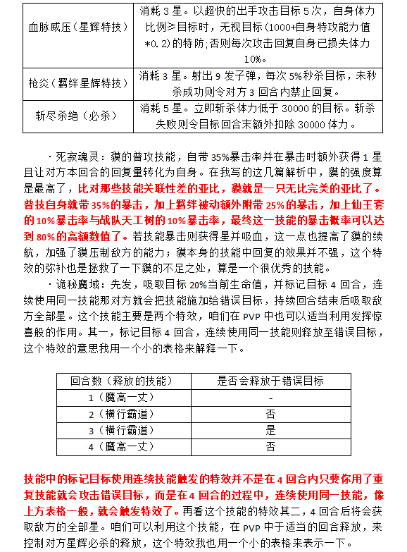 快评 第159页