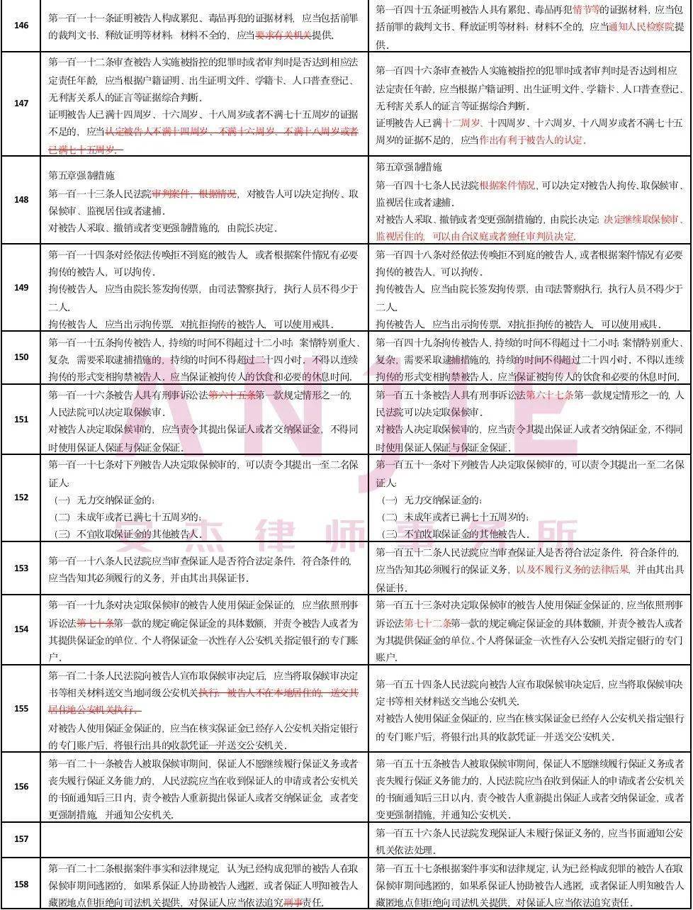 今晚澳门9点35分开06；精准解答，全面释义解释落实