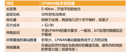 头条 第158页