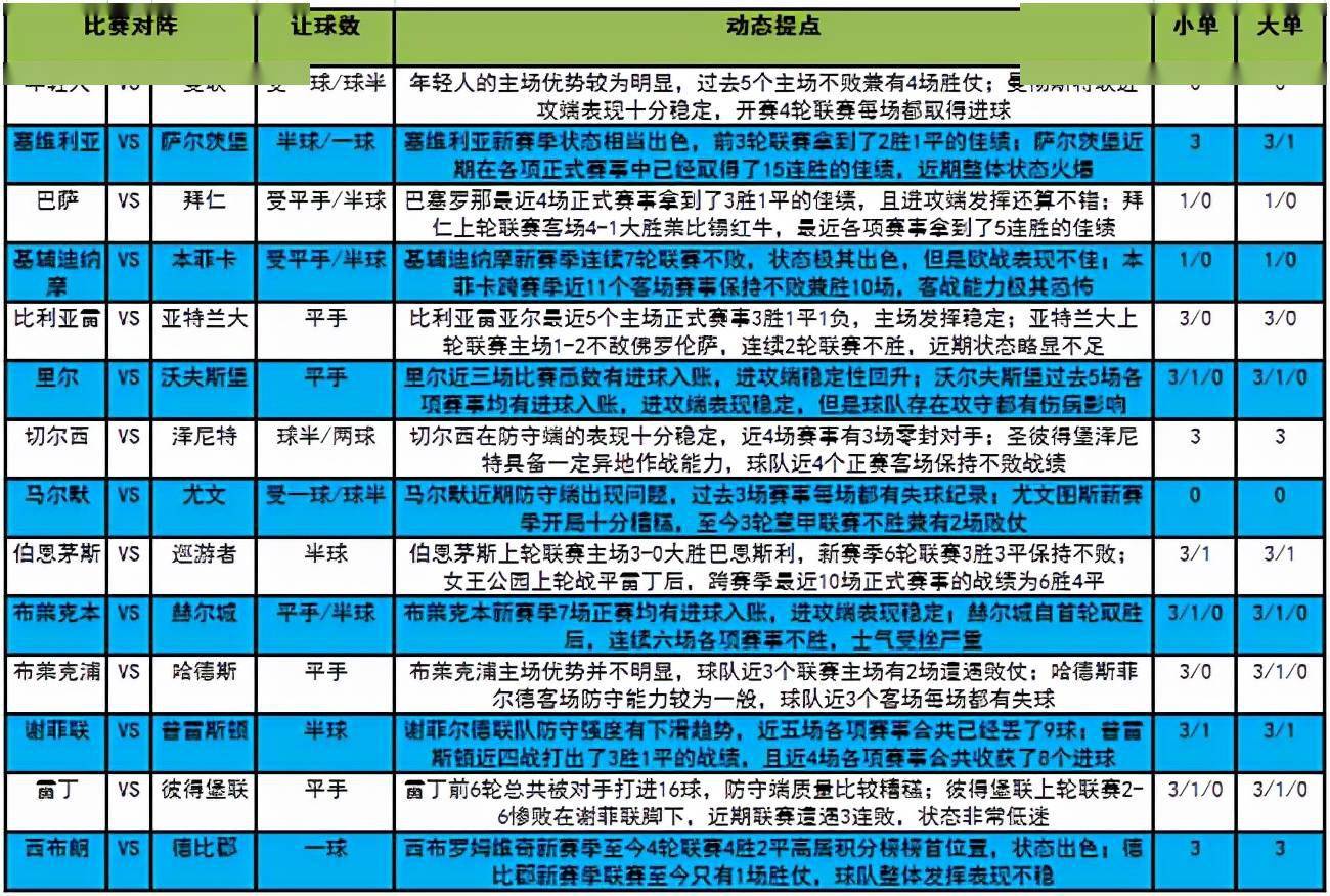新澳2025今晚开奖结果是多少；精准解答，精选解析解释落实