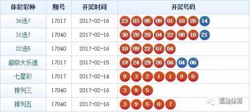 7777788888王中王中特；精准解答，精选解析解释落实