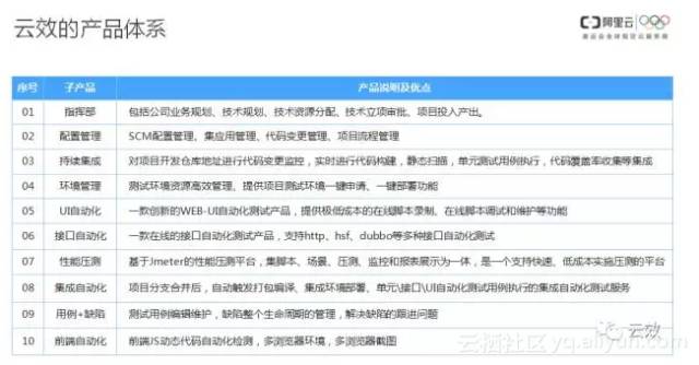 2025新澳门开奖查询；精准解答，全面释义解释落实