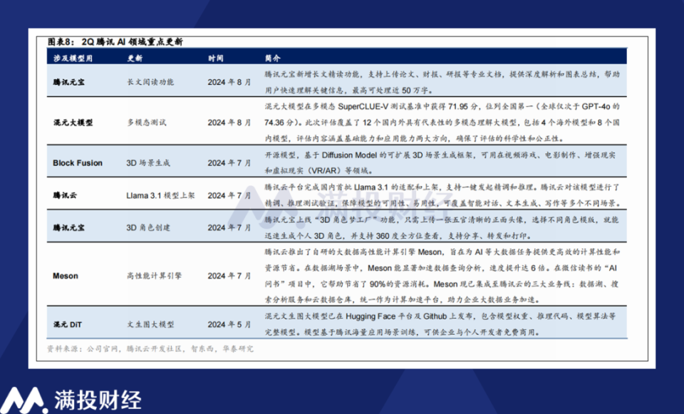 2025年新澳门天天开奖免费查询；精准解答，实用释义解释落实