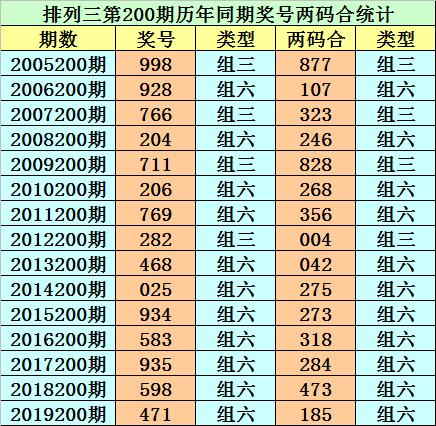 香港二四六开奖资料大全|精选资料解析大全
