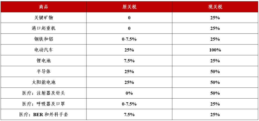 2024澳门开奖结果|精选资料解析大全