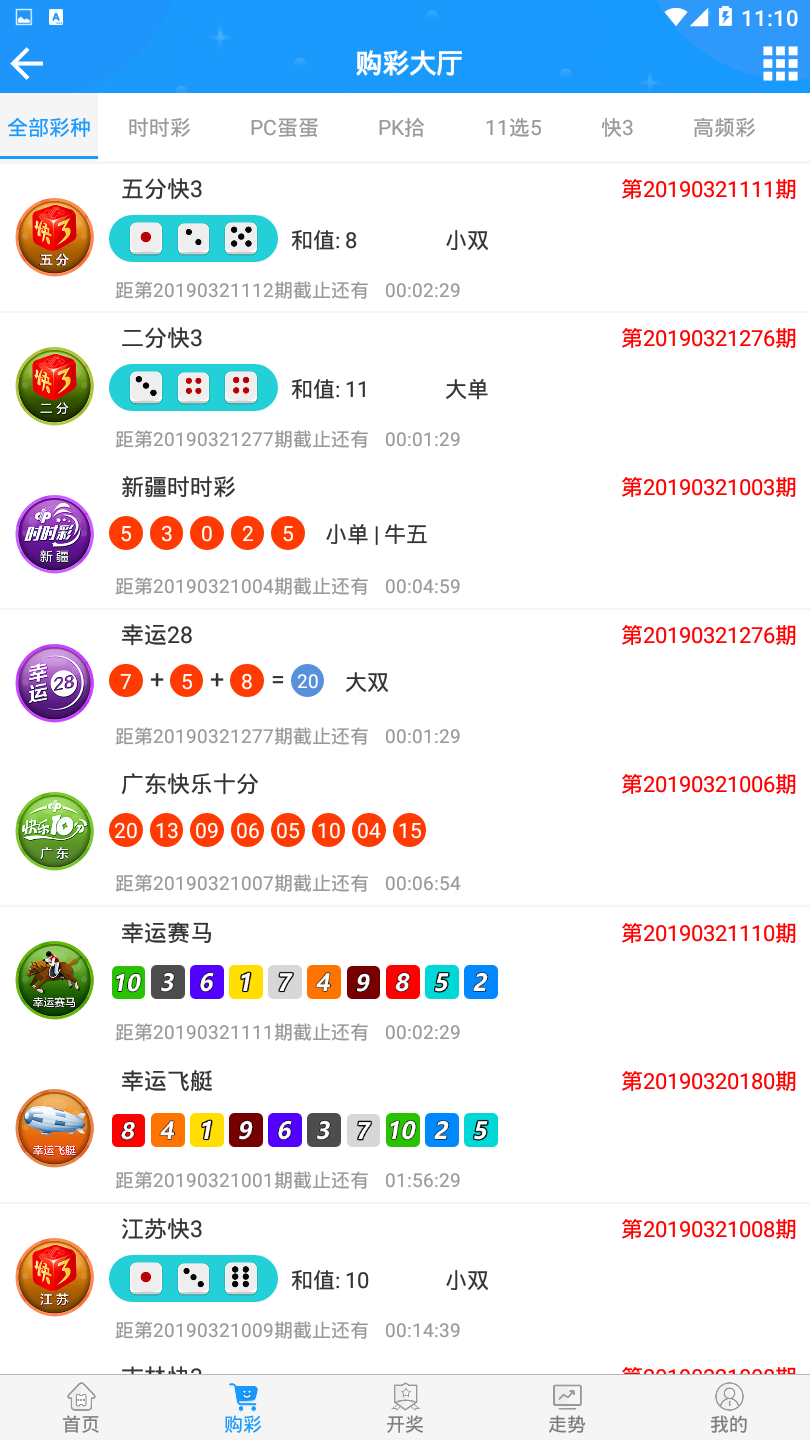 二四六免费资料开奖结果|精选资料解析大全