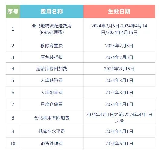 2024正版资料免费公开 精选资料解析大全