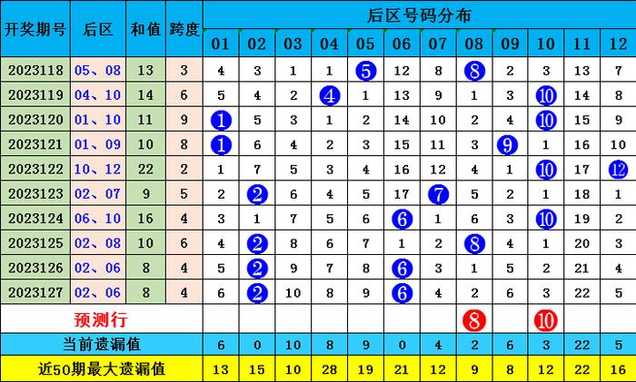 二四六香港天天开彩大全一|精选资料解析大全