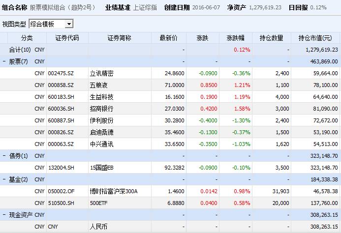 新澳门6合码开奖网址|精选资料解析大全