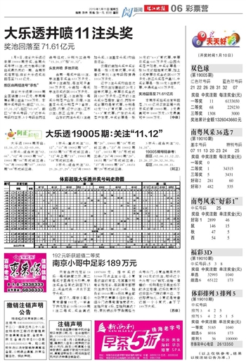 20024新澳天天开好彩大全160期 精选资料解析大全
