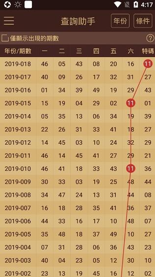 2024澳门天天六开彩今晚开奖号码|精选资料解析大全