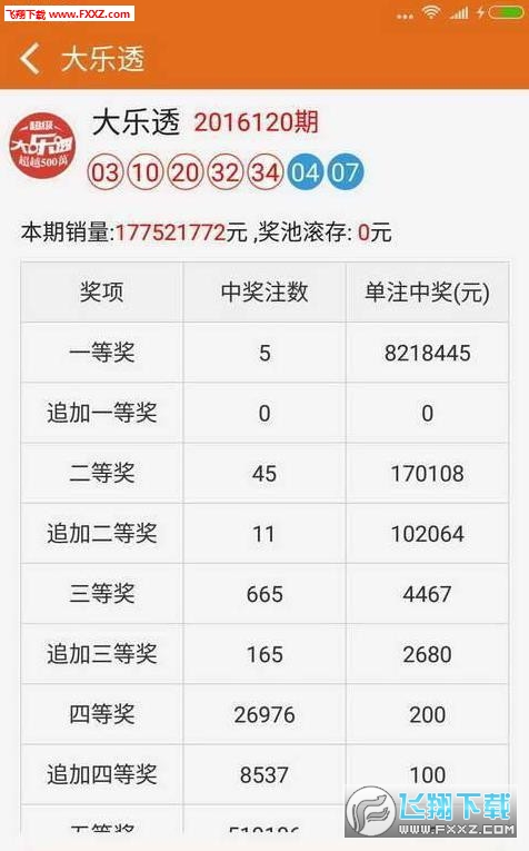 快评 第146页