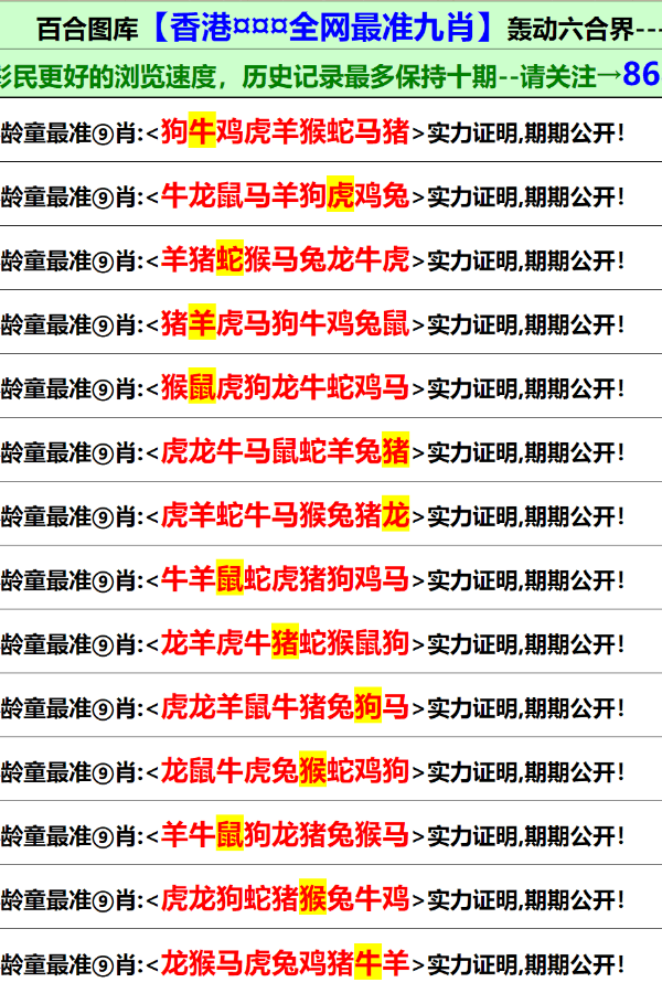 新澳门开奖历史记录走势图表|精选资料解析大全