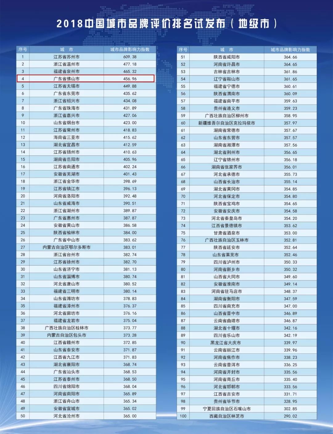 澳门最准一码100|精选资料解析大全
