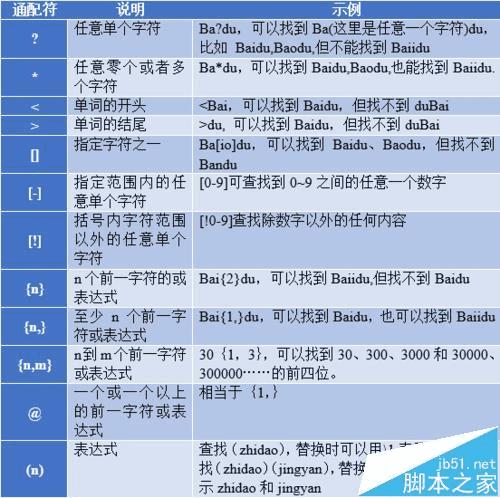 历史 第140页