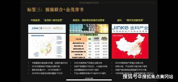 快评 第142页