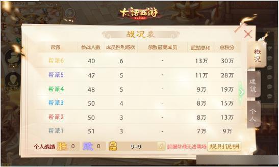 7777788888新版跑狗图解析|精选资料解析大全
