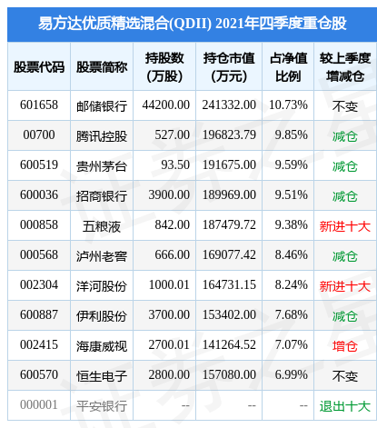 白小姐三肖三码必中生肖|精选资料解析大全
