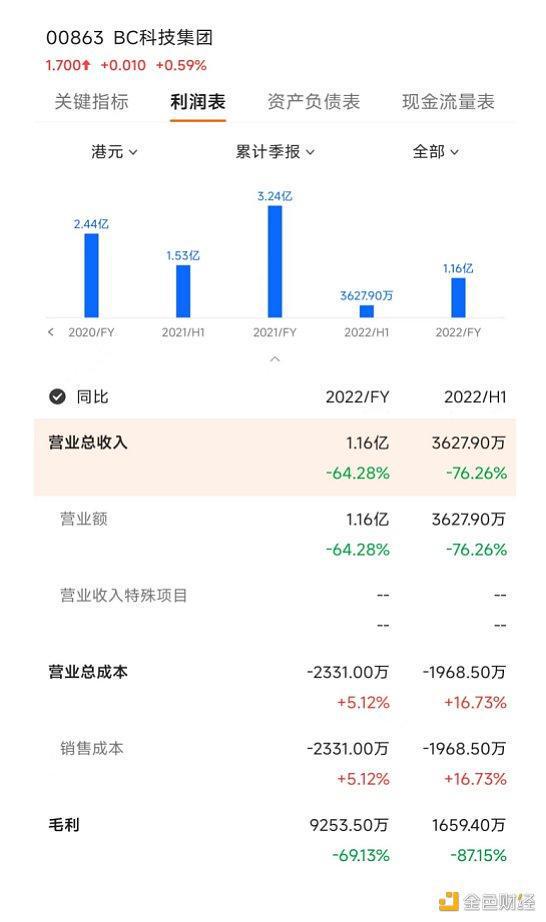 494949最快开奖结果 香港we|精选资料解析大全