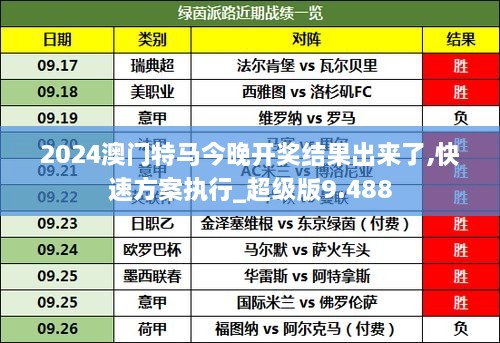 2024新澳门今晚开特马直播|精选资料解析大全