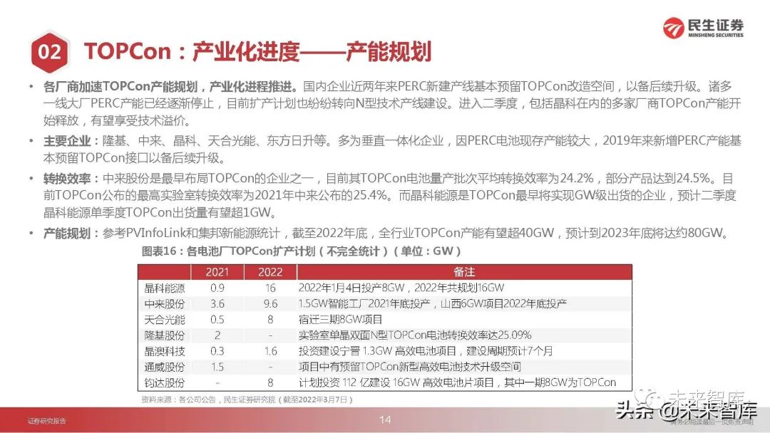 头条 第137页
