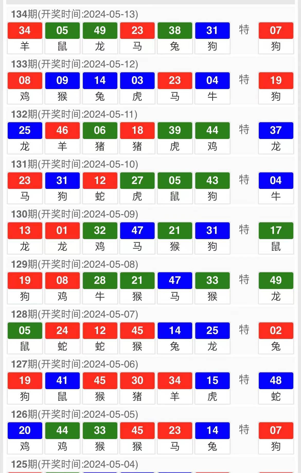王中王493333中特马最新版下载 精选资料解析大全