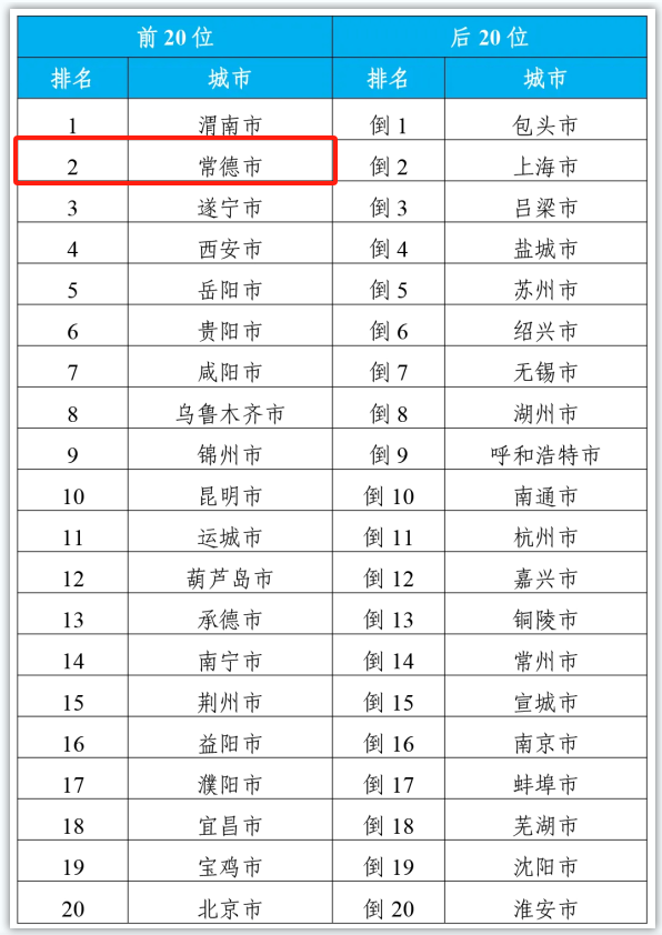 2024年新澳门夭夭好彩|精选资料解析大全