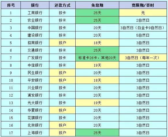 头条 第136页