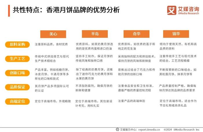 2024新奥正版全年免费资料 精选资料解析大全
