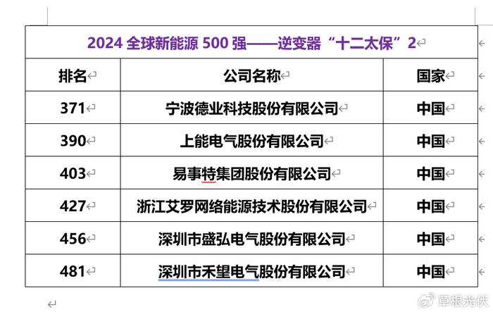2024新澳免费资科五不中料|精选资料解析大全