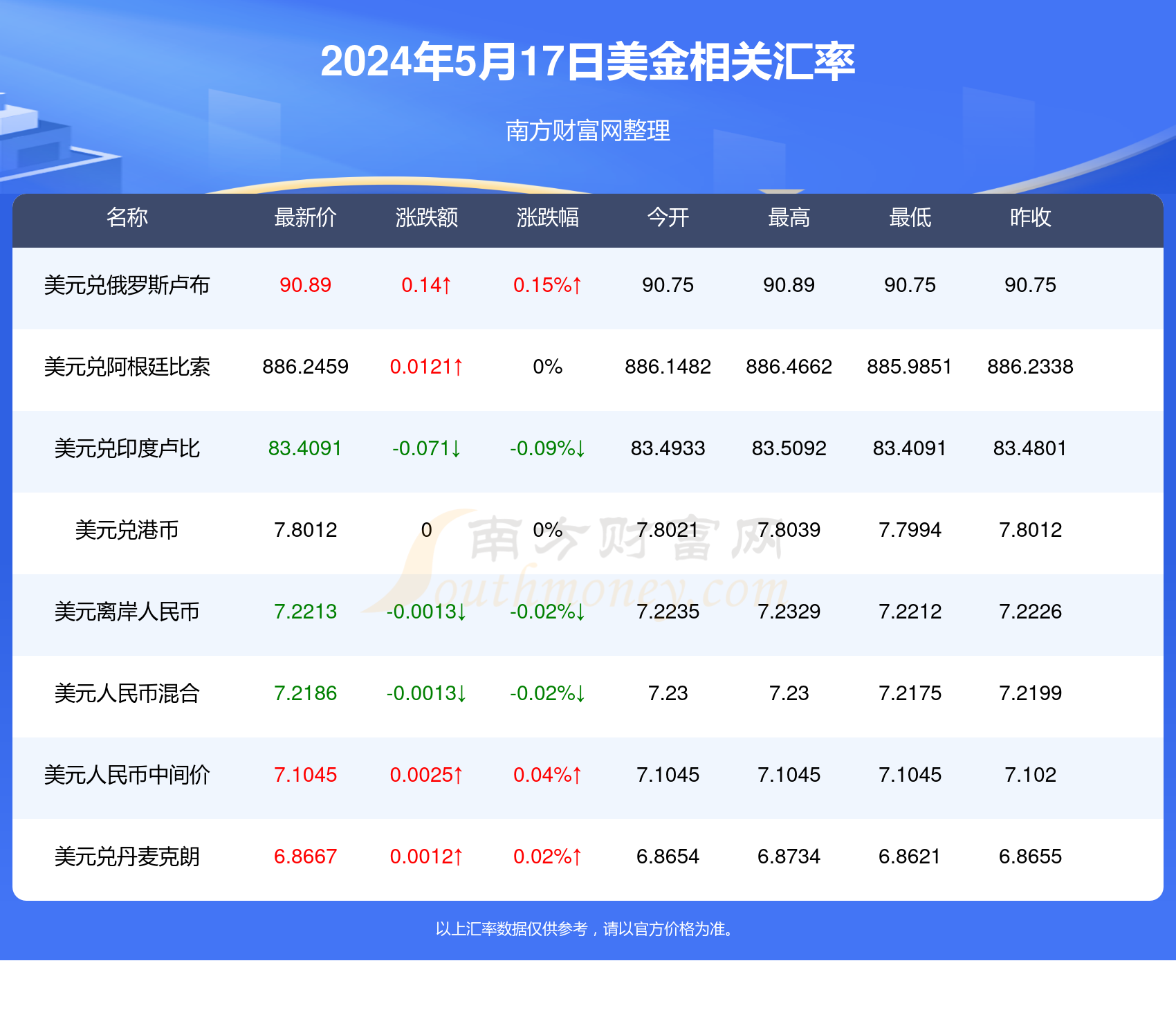 新澳精准资料免费提供267期|精选资料解析大全