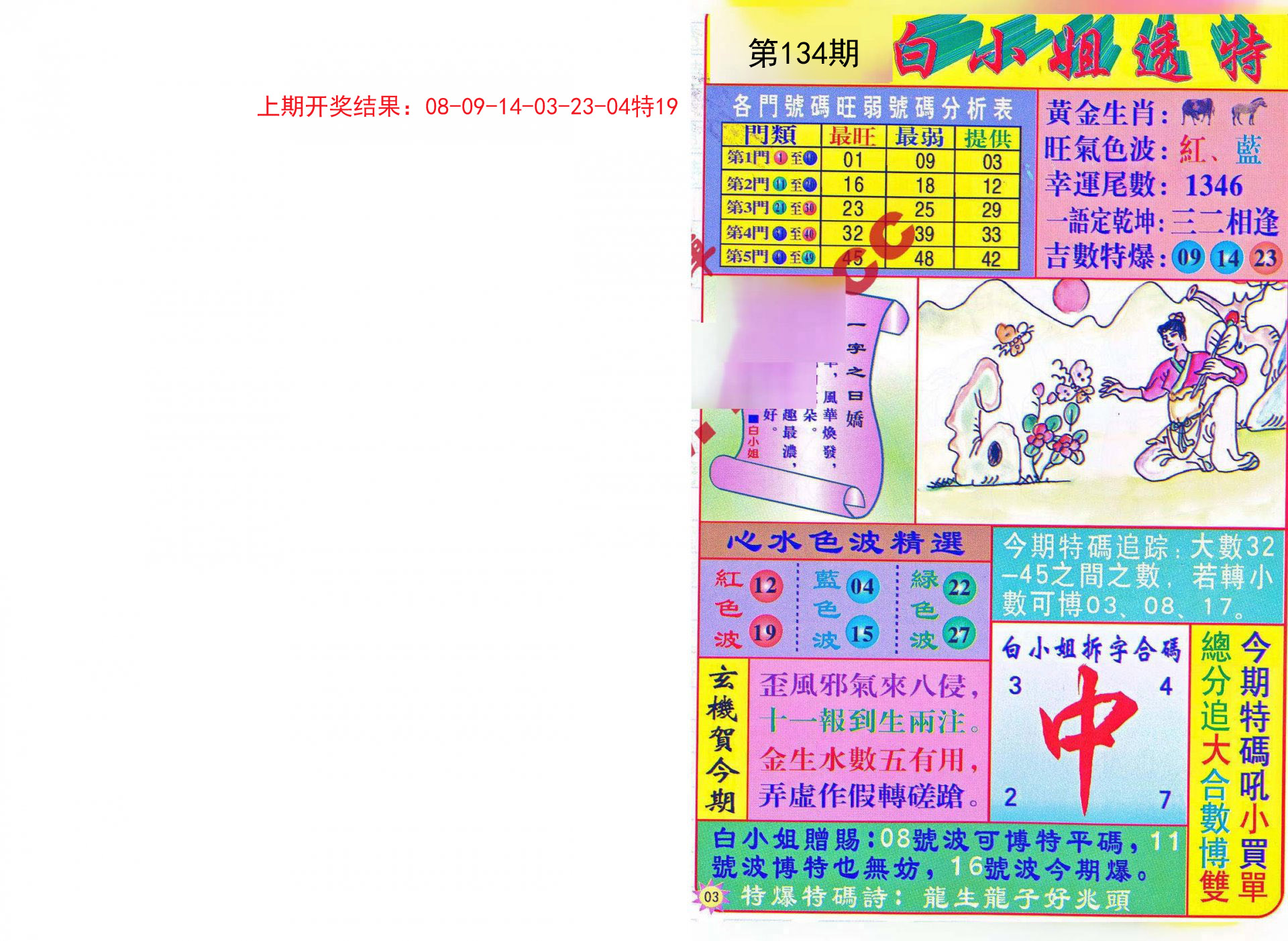 快评 第136页