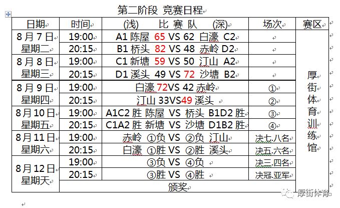 今晚澳门特马开什么号码 精选资料解析大全