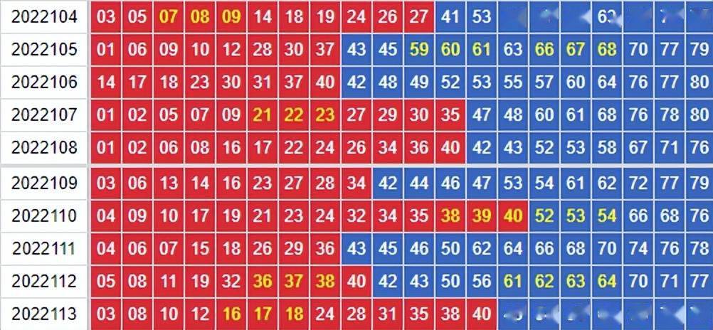 白小姐今晚特马期期准金|精选资料解析大全