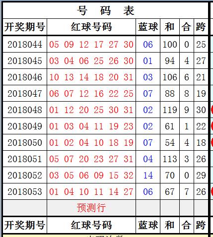 494949最快开奖今晚开奖号码 精选资料解析大全